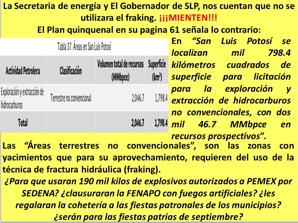 Gobierno y fracking